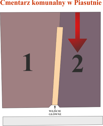 Brak mapy sektorowej